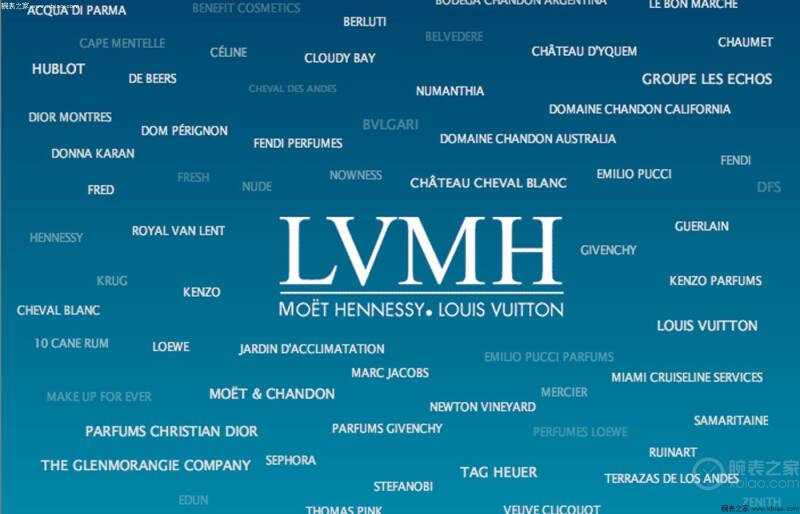 宝格丽_LVMH集团发布2020年第一季度财报 展现良好应变能力
