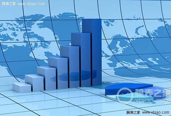 十一月份瑞士钟表出口额同比下降5.6% 中国大陆市场增长显著