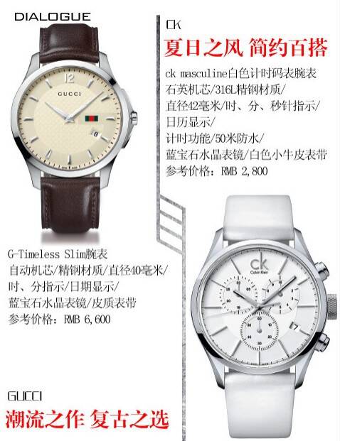 Gucci_GUCCI 潮流之作 复古之选