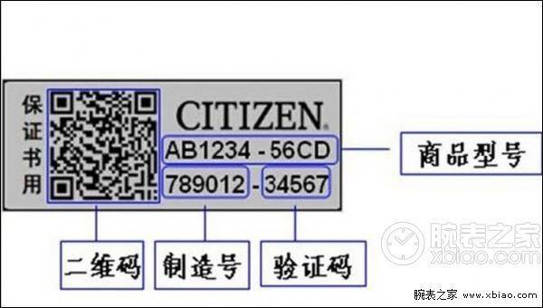 西铁城_西铁城单品条码全面实施，增强正品身份识别