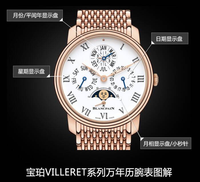 雅克德罗 古典与时尚激情碰撞 JB与JD万年历的较量