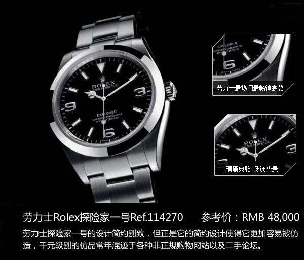 劳力士_八款最易被造假的名表