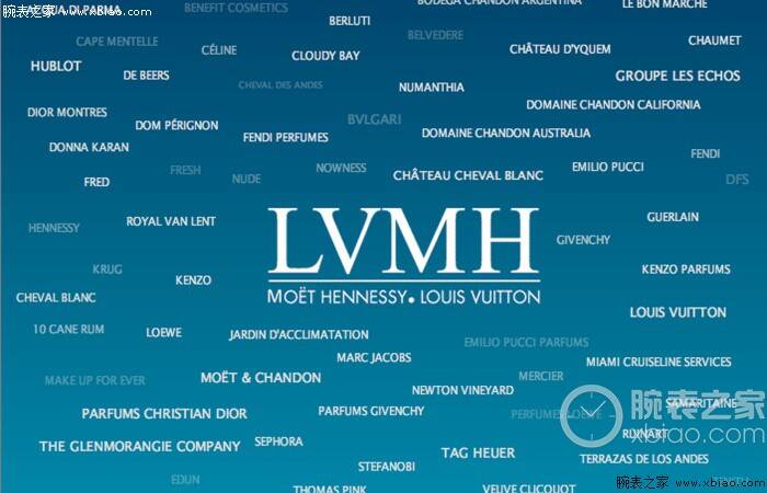 宝格丽_LVMH集团发布2017年上半年财报 净利润同比增长24%