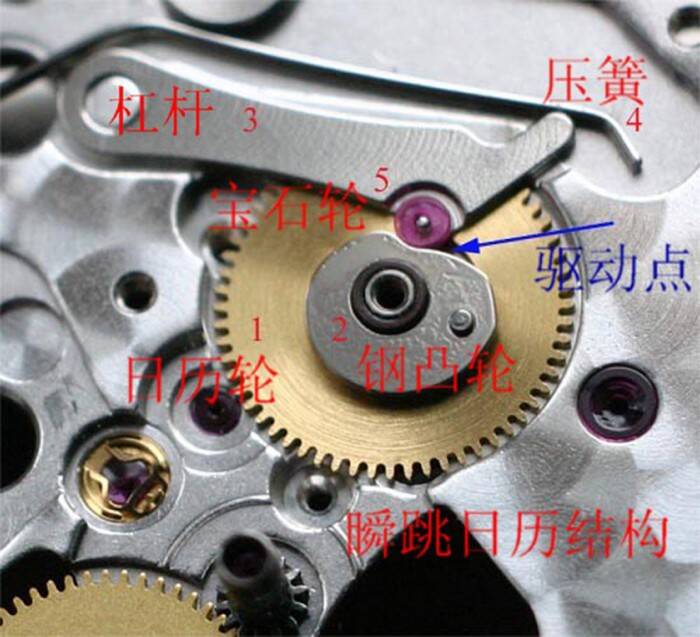 劳力士 钟表大师详解劳力士瞬跳日历显示机构工作原理